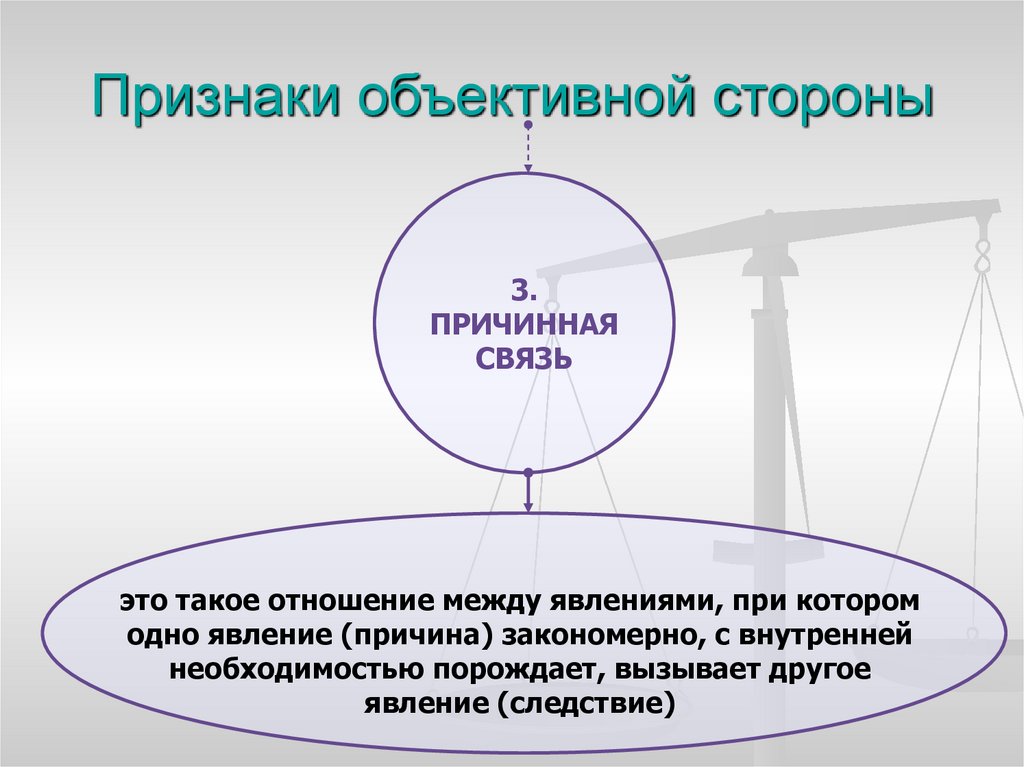Признаки объективной стороны
