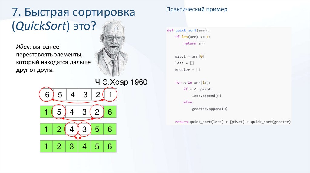 7. Быстрая сортировка (QuickSort) это?