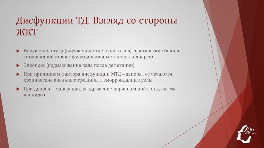 Дисфункции ТД. Взгляд со стороны ЖКТ