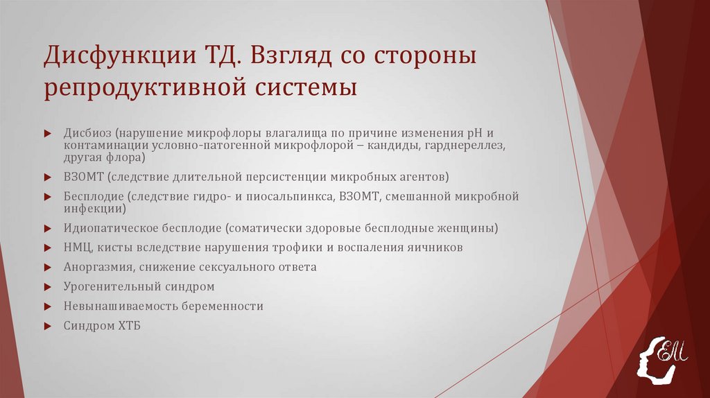 Дисфункции ТД. Взгляд со стороны репродуктивной системы