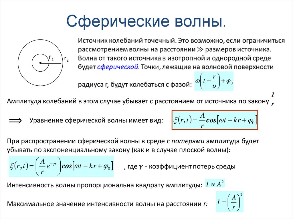 Сферические волны.