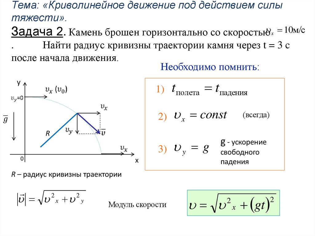 Тема: «Криволинейное движение под действием силы тяжести». Задача 2. Камень брошен горизонтально со скоростью . Найти радиус