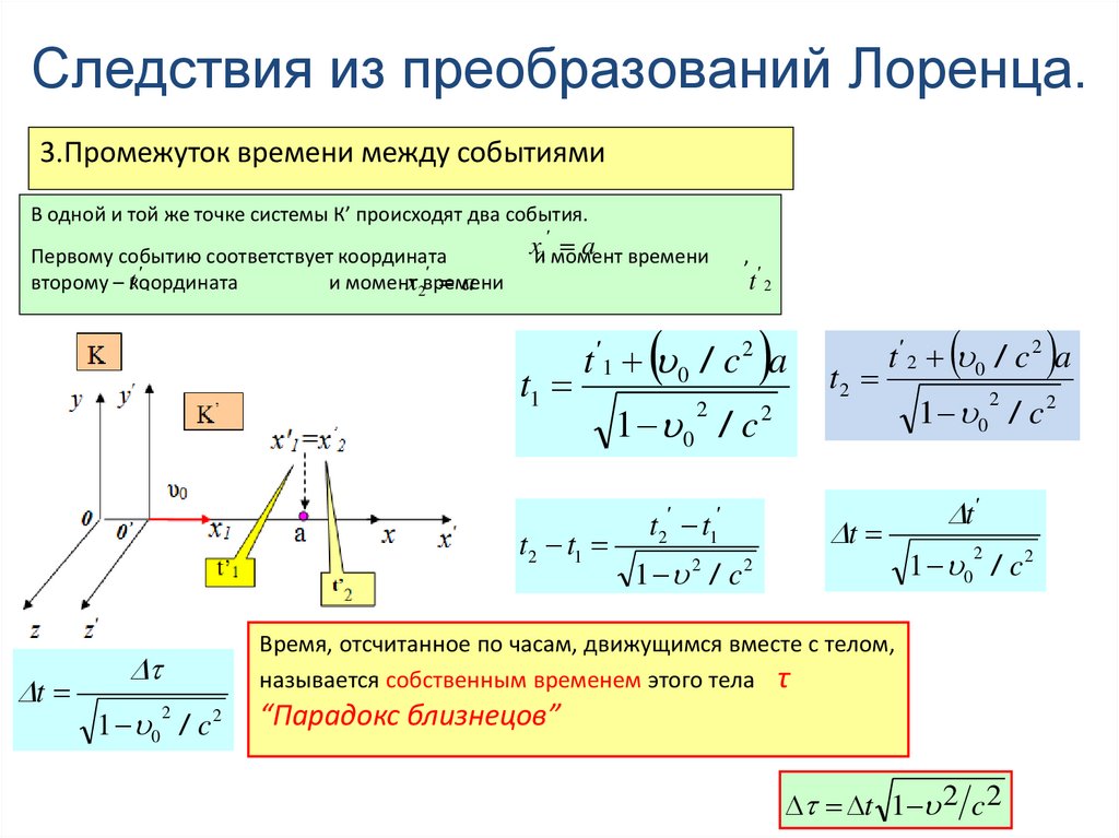 Следствия из преобразований Лоренца.