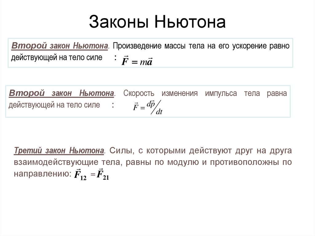 Законы Ньютона