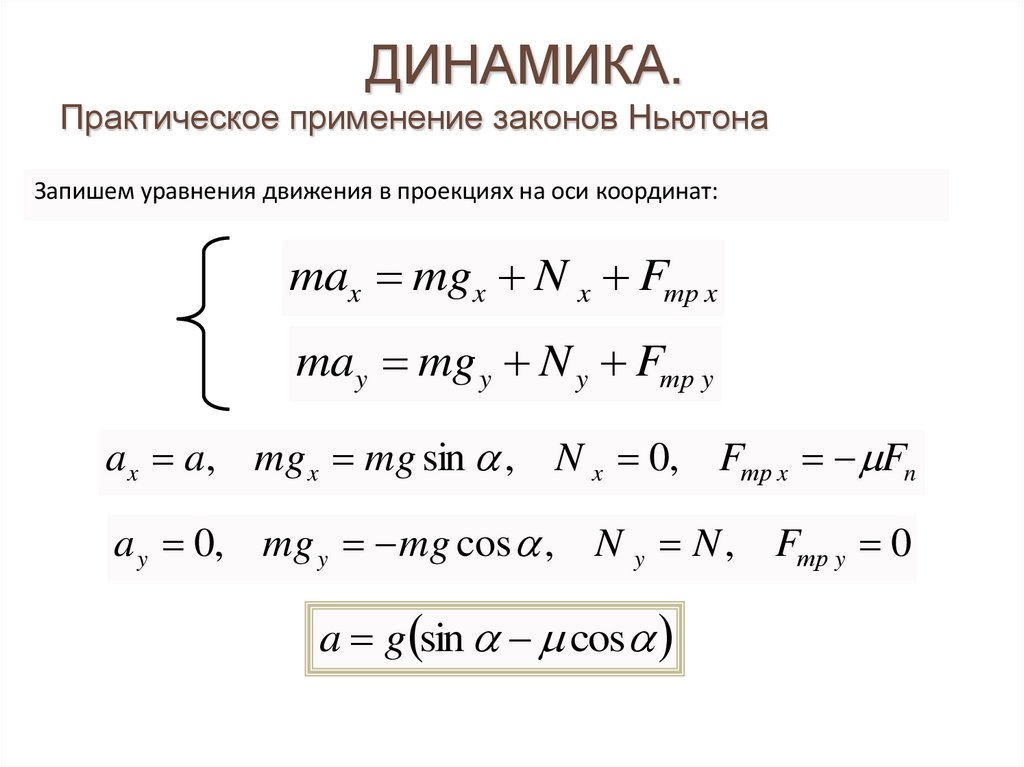 ДИНАМИКА. Практическое применение законов Ньютона