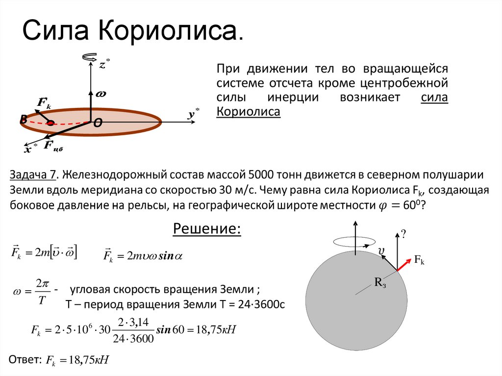 Сила Кориолиса.