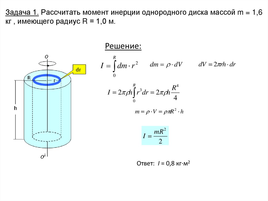 Задача 1. Рассчитать момент инерции однородного диска массой m = 1,6 кг , имеющего радиус R = 1,0 м.