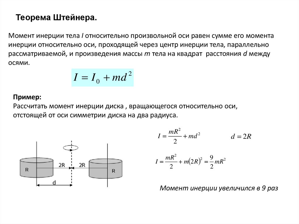 Теорема Штейнера.