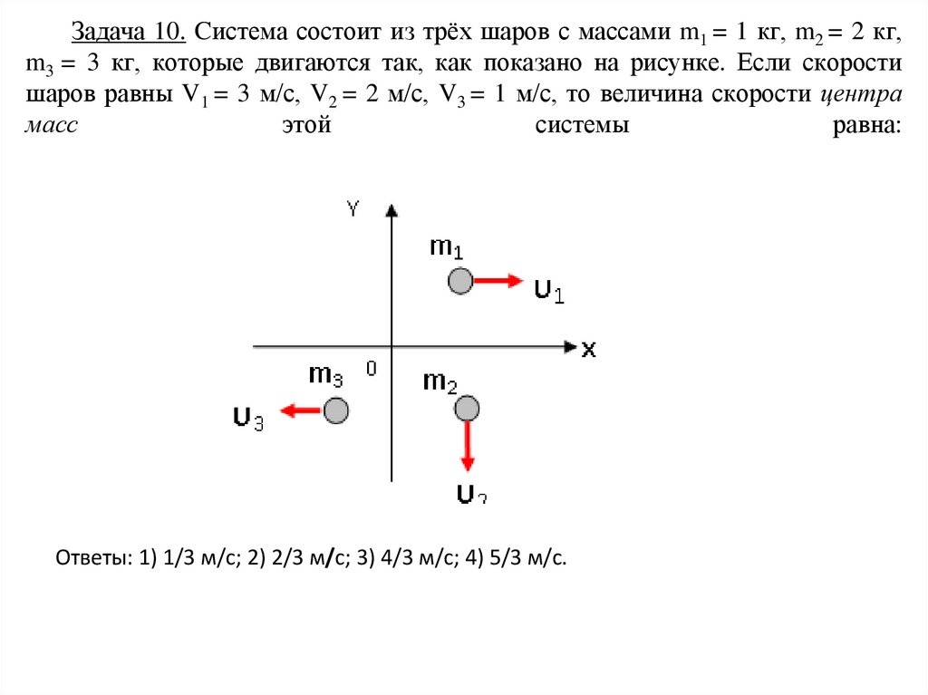 Задача 10. Cистема состоит из трёх шаров с массами m1 = 1 кг, m2 = 2 кг, m3 = 3 кг, которые двигаются так, как показано на
