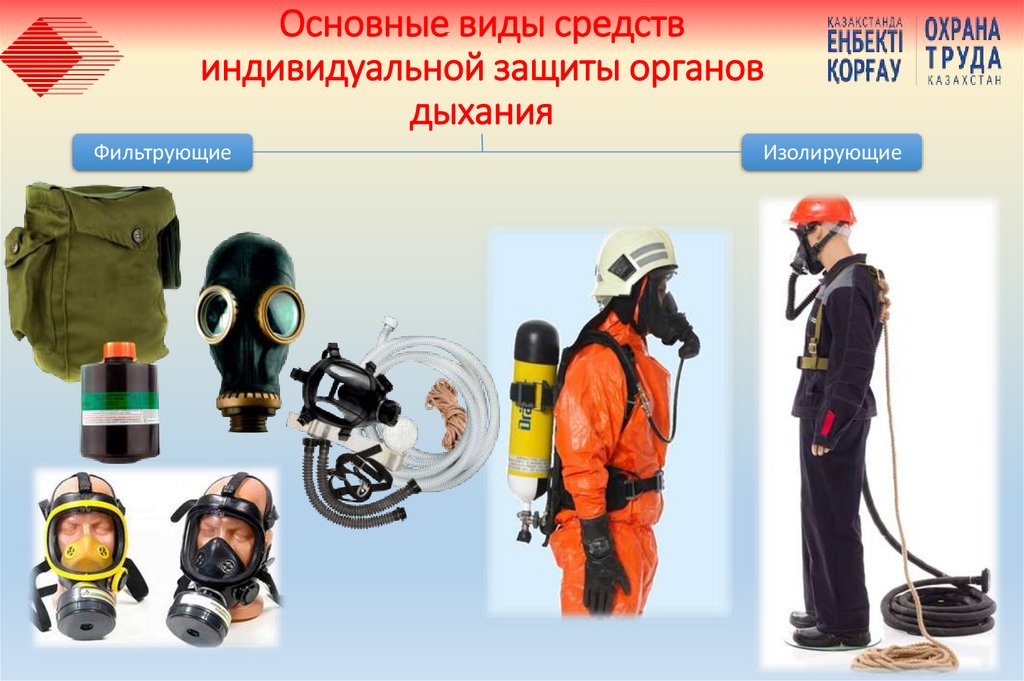 Основные виды средств индивидуальной защиты органов дыхания