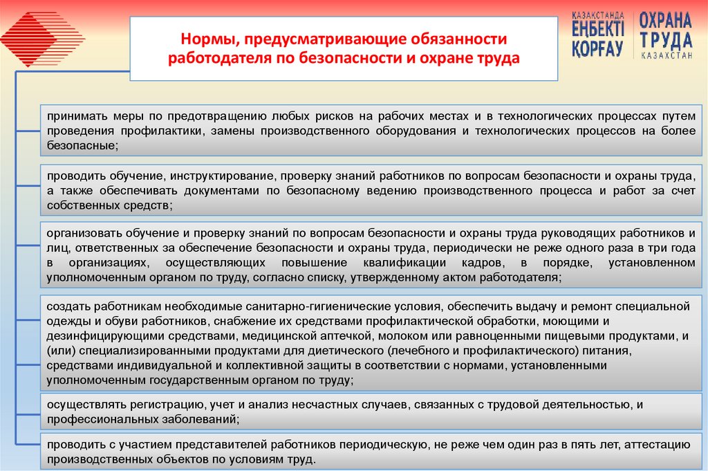 Нормы, предусматривающие обязанности работодателя по безопасности и охране труда