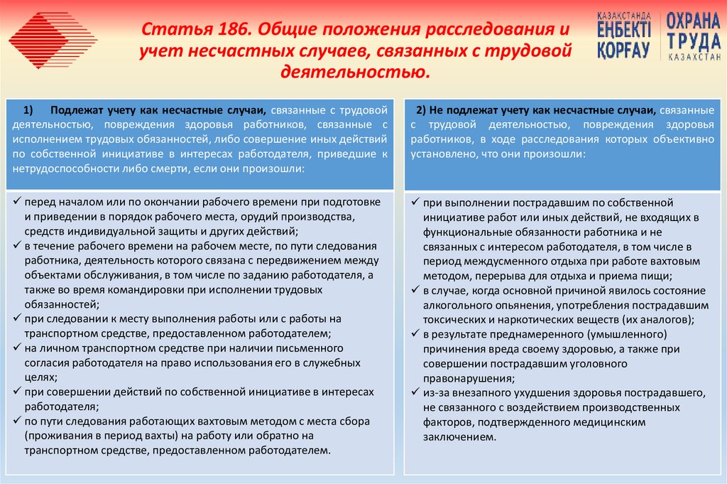 Статья 186. Общие положения расследования и учет несчастных случаев, связанных с трудовой деятельностью.