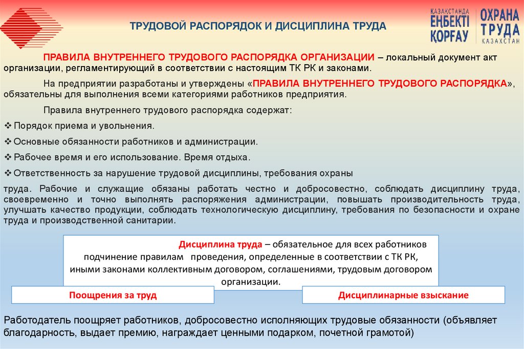 ТРУДОВОЙ РАСПОРЯДОК И ДИСЦИПЛИНА ТРУДА