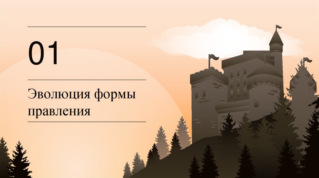 Эволюция формы правления