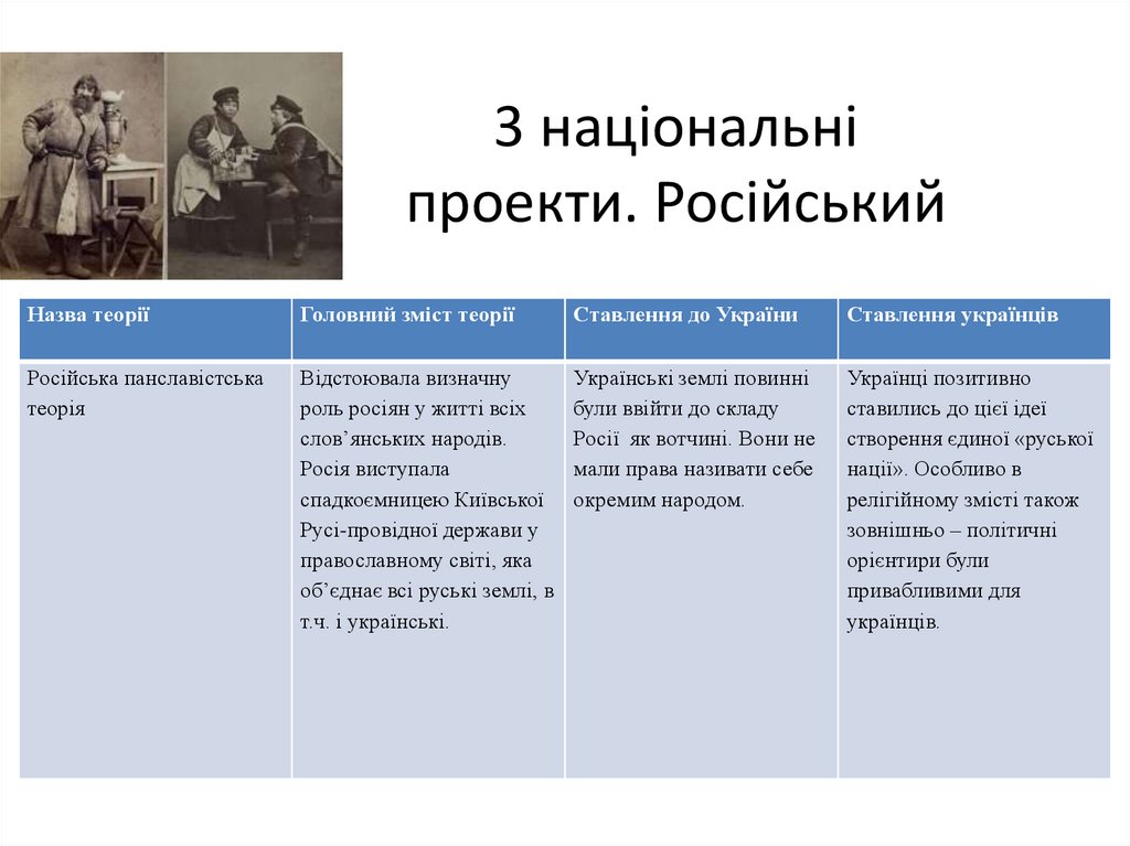3 національні проекти. Російський
