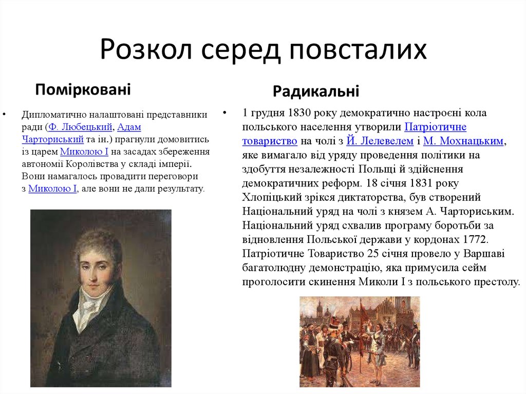 Розкол серед повсталих