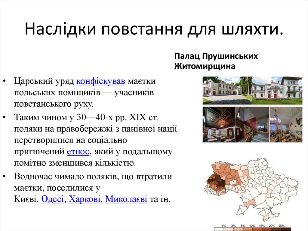 Наслідки повстання для шляхти.