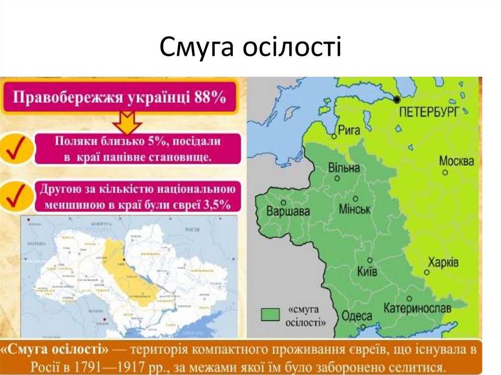 Смуга осілості