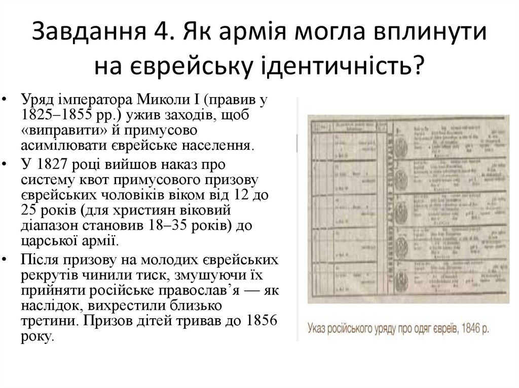 Завдання 4. Як армія могла вплинути на єврейську ідентичність?