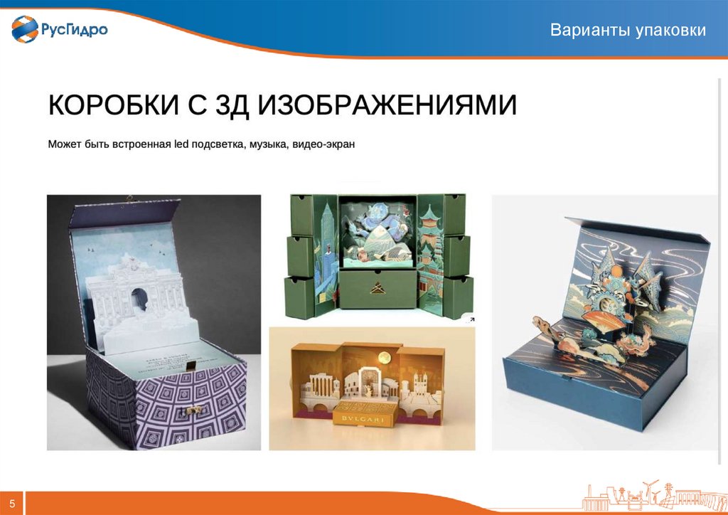 Варианты упаковки