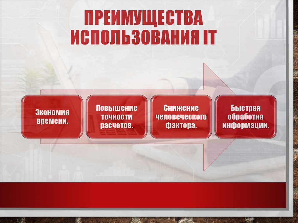 Преимущества использования IT
