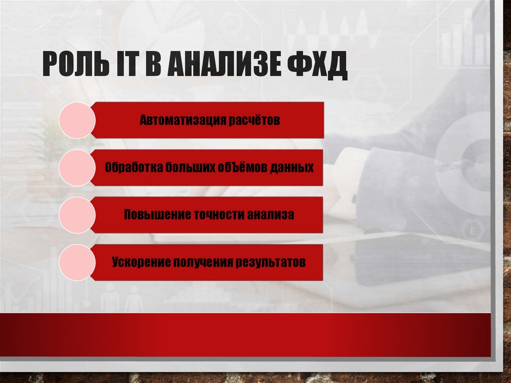 Роль IT в анализе ФХД