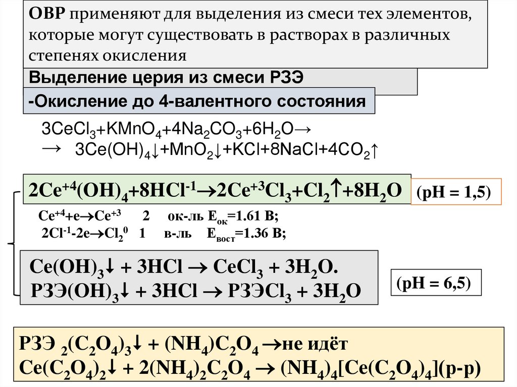Выделение церия из смеси РЗЭ