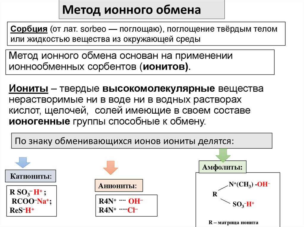 Метод ионного обмена основан на применении ионнообменных сорбентов (ионитов). Иониты – твердые высокомолекулярные вещества