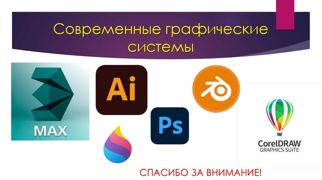 Современные графические системы