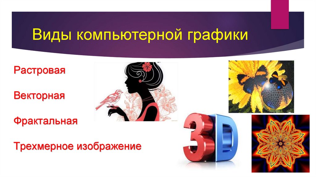 Виды компьютерной графики