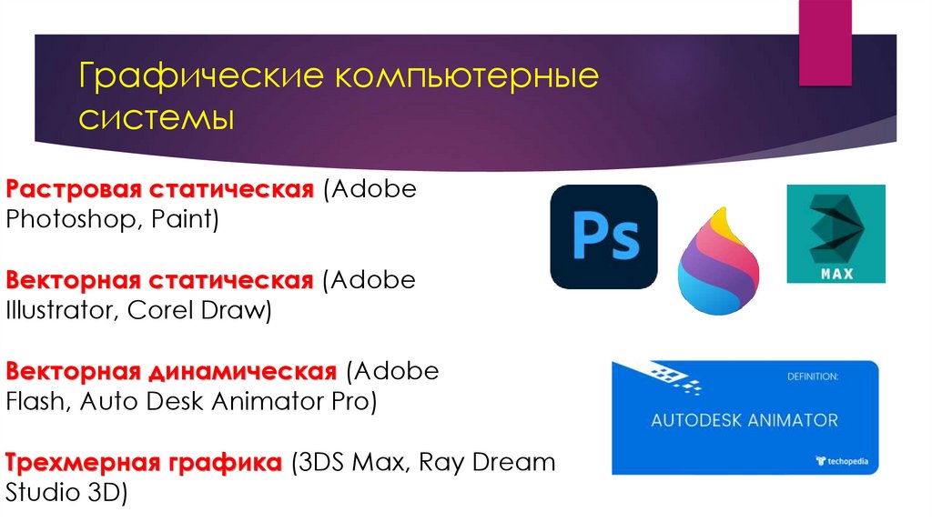 Графические компьютерные системы