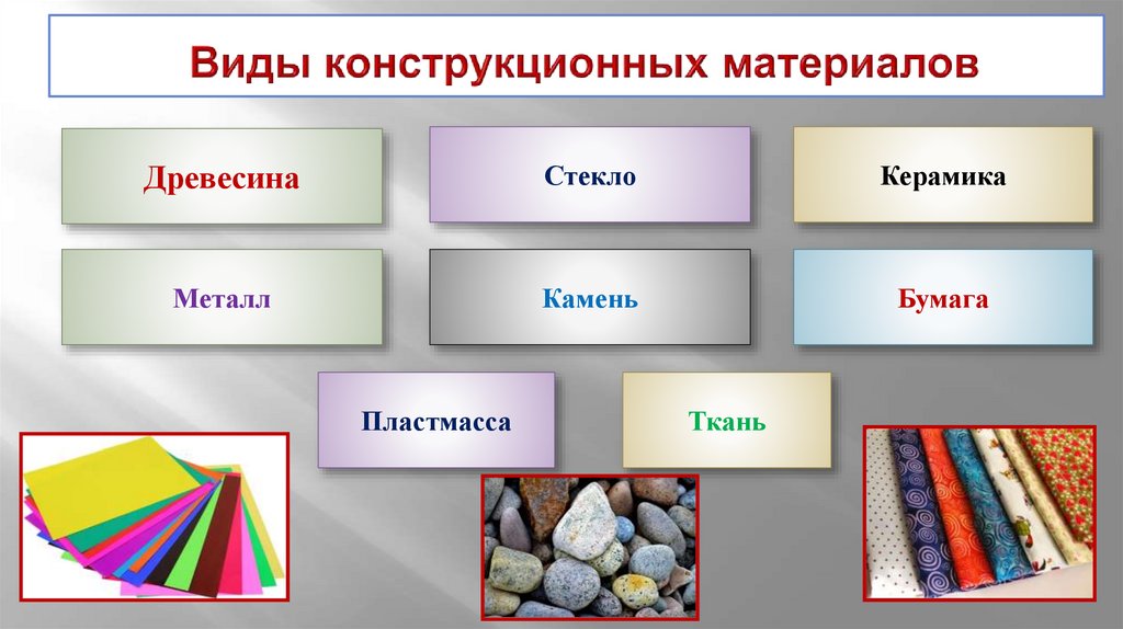 Виды конструкционных материалов