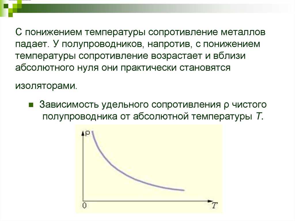 С понижением температуры сопротивление металлов падает. У полупроводников, напротив, с понижением температуры сопротивление