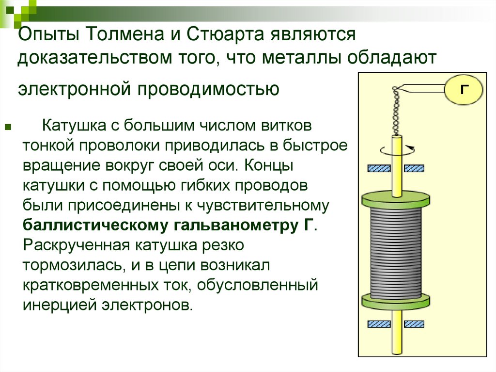 Опыты Толмена и Стюарта являются доказательством того, что металлы обладают электронной проводимостью