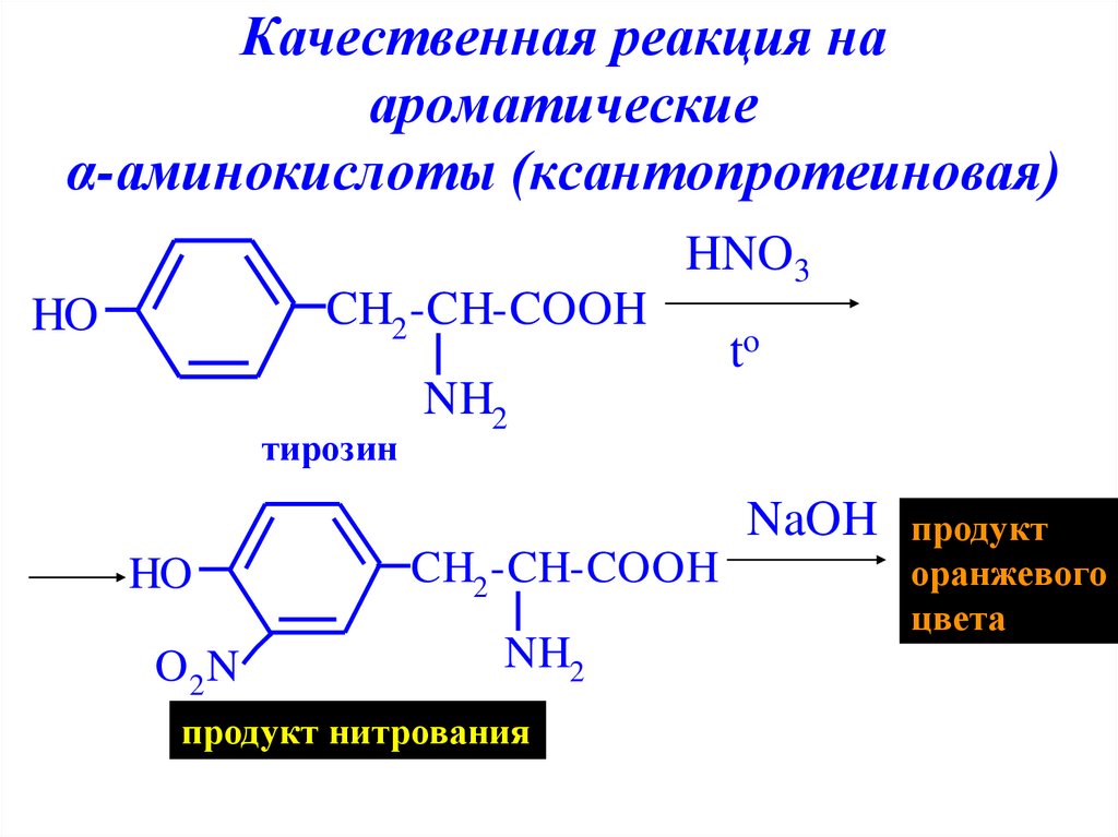 Качественная реакция на ароматические α-аминокислоты (ксантопротеиновая)