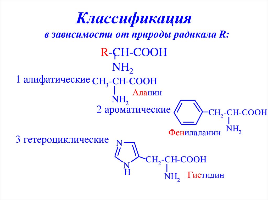 Классификация