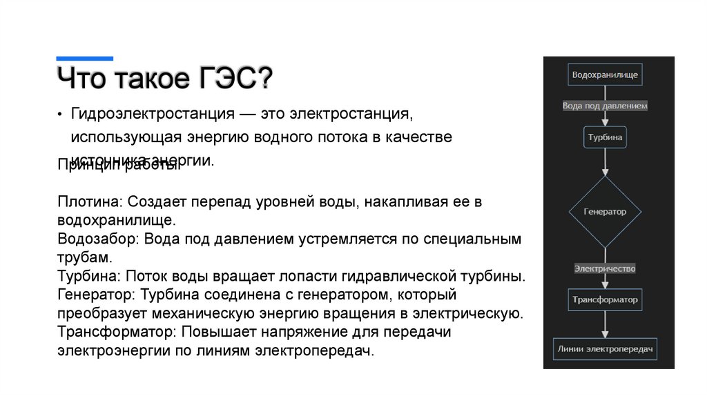 Что такое ГЭС?