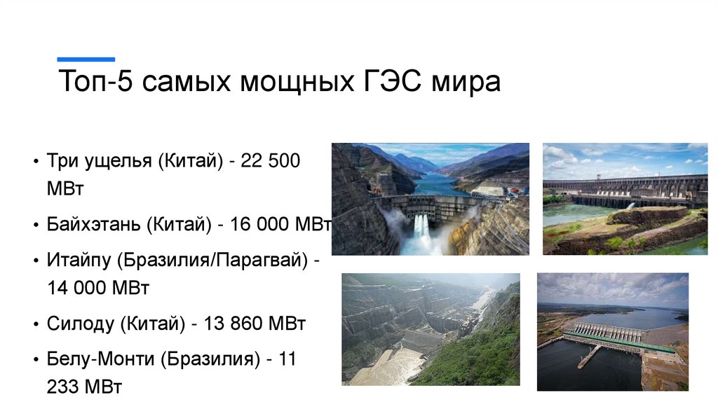 Топ-5 самых мощных ГЭС мира