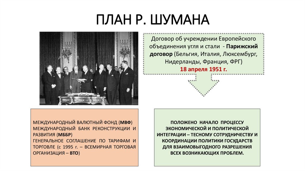 ПЛАН Р. ШУМАНА