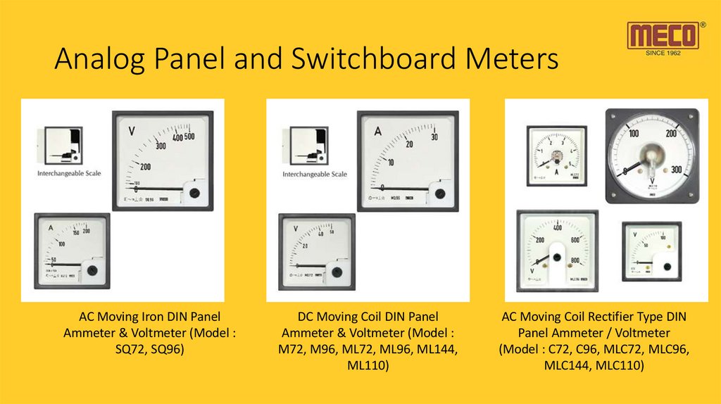 Analog Panel and Switchboard Meters