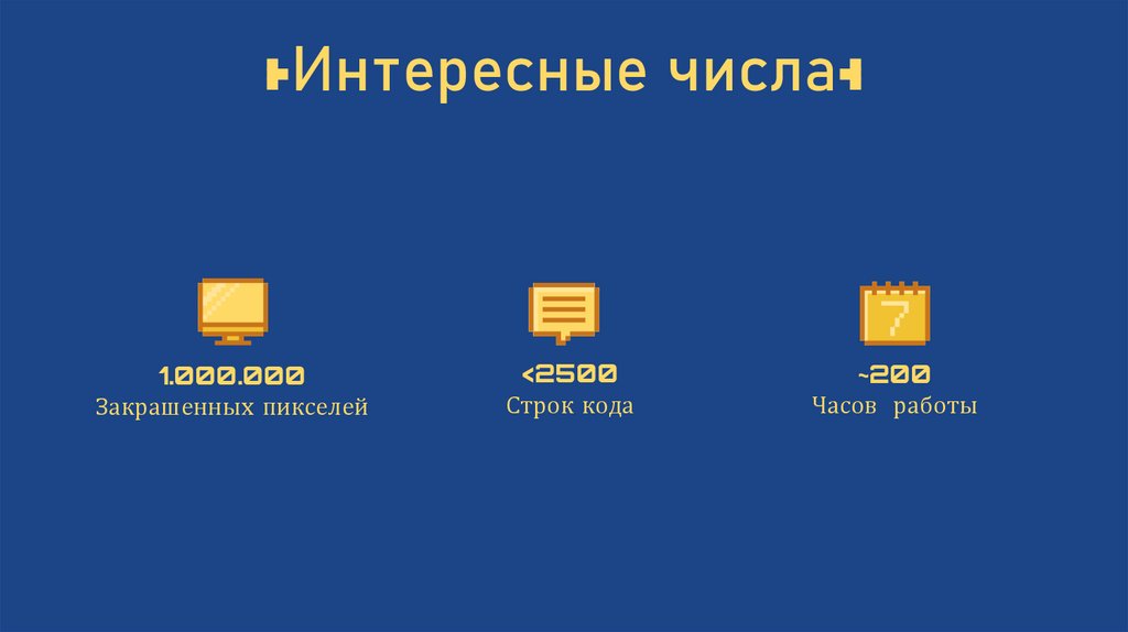 Интересные числа