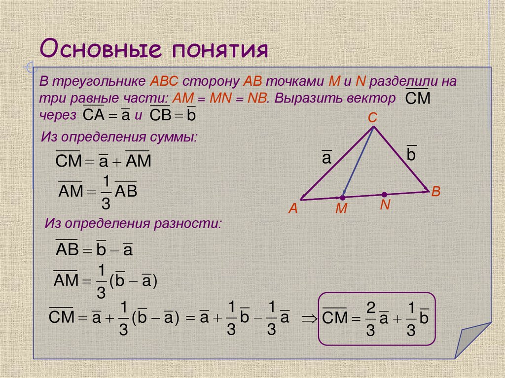 Основные понятия