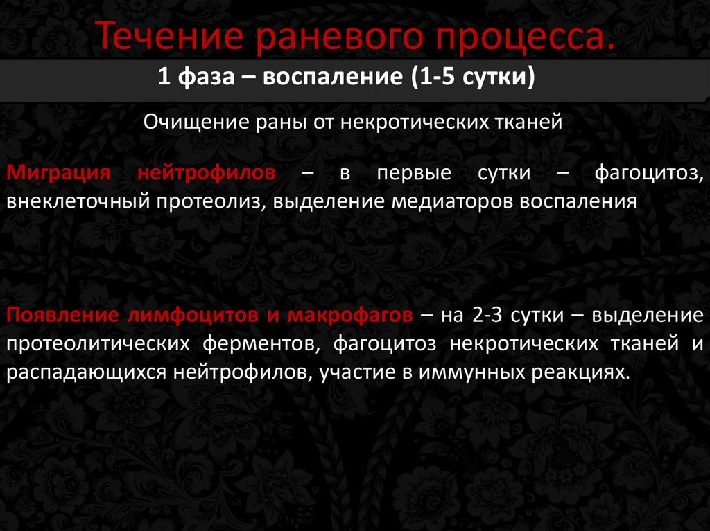 Течение раневого процесса.