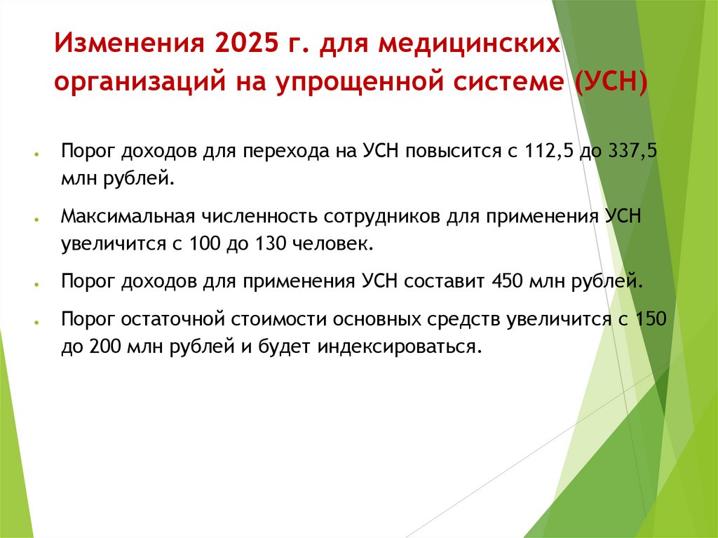 Изменения 2025 г. для медицинских организаций на упрощенной системе (УСН)