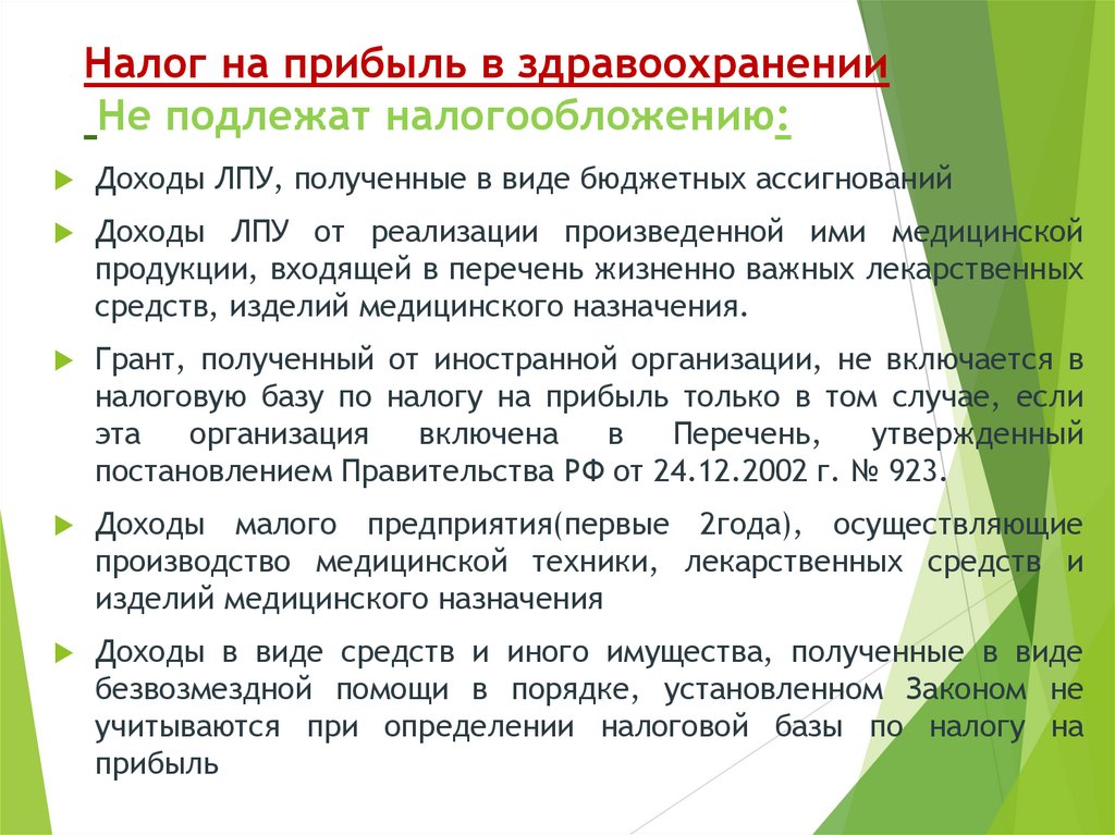 Налог на прибыль в здравоохранении Не подлежат налогообложению: