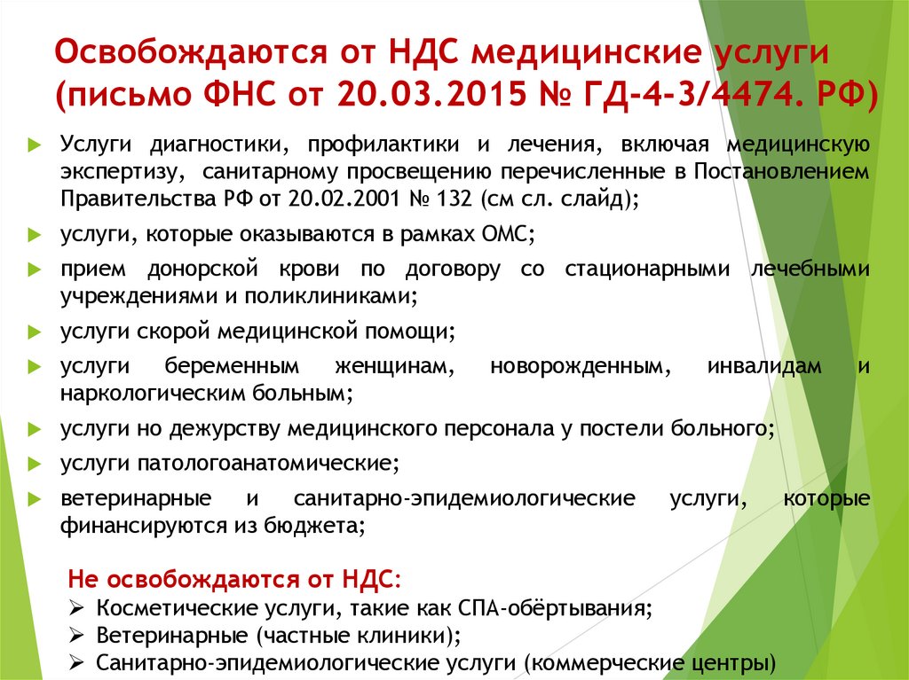 Освобождаются от НДС медицинские услуги (письмо ФНС от 20.03.2015 № ГД-4-3/4474. РФ)
