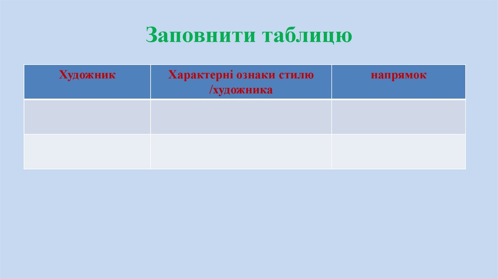 Заповнити таблицю
