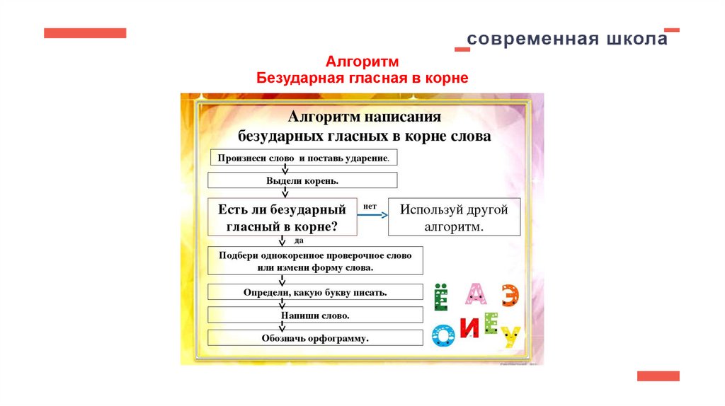 Алгоритм Безударная гласная в корне