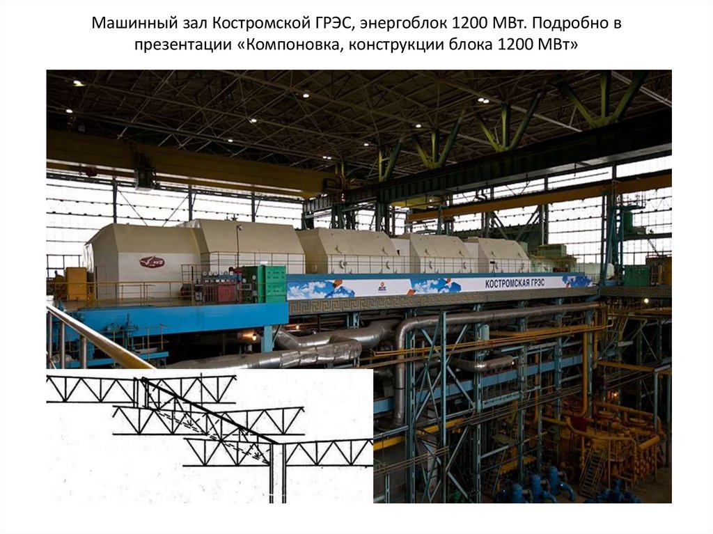 Машинный зал Костромской ГРЭС, энергоблок 1200 МВт. Подробно в презентации «Компоновка, конструкции блока 1200 МВт»