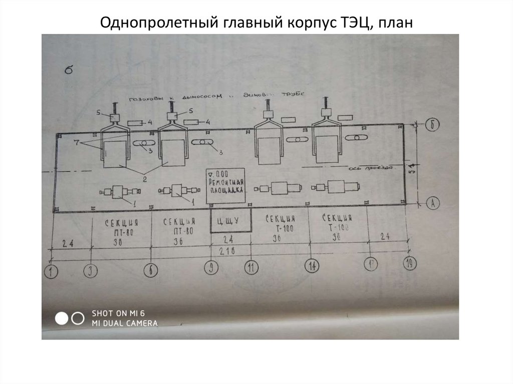 Однопролетный главный корпус ТЭЦ, план